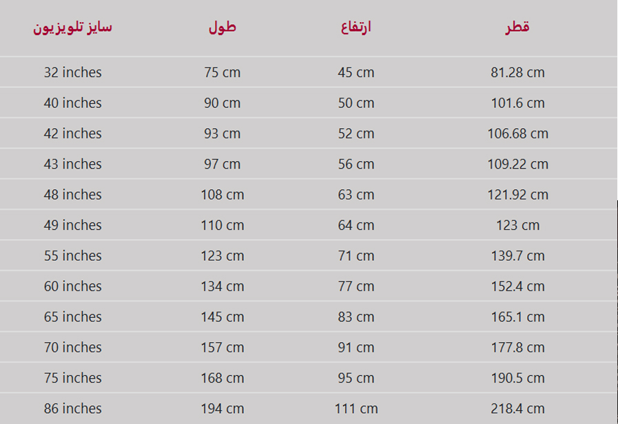 لیست اندازه سایز تلویزوین به سانتی متر